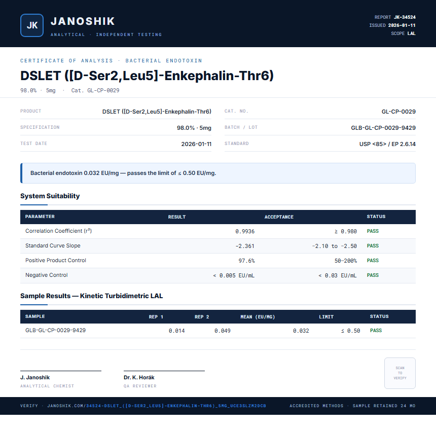 DSLET ([D-Ser2,Leu5]-Enkephalin-Thr6) Endotoxin report by Janoshik Analytical